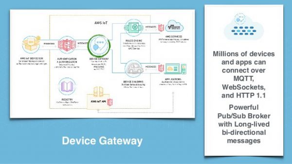 IoT Learn how to connect the unconnected