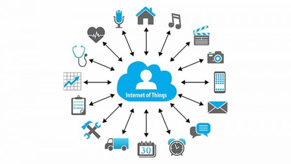 Internet of Things (IoT)